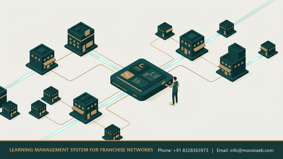 Learning Management System for Franchise Networks product image