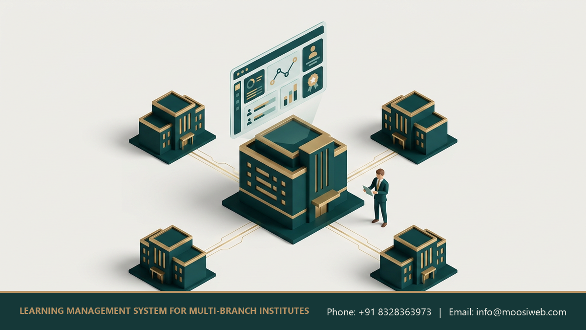 Learning Management System for Multi-Branch Institutes product image